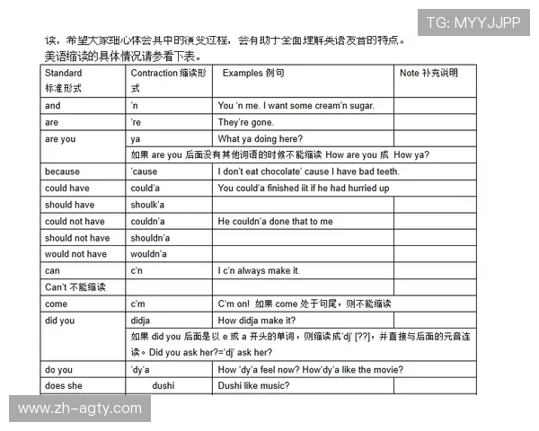 羽毛球英文缩写