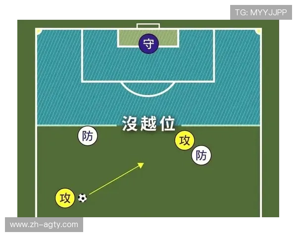足球比赛中的比赛管理与裁判执行